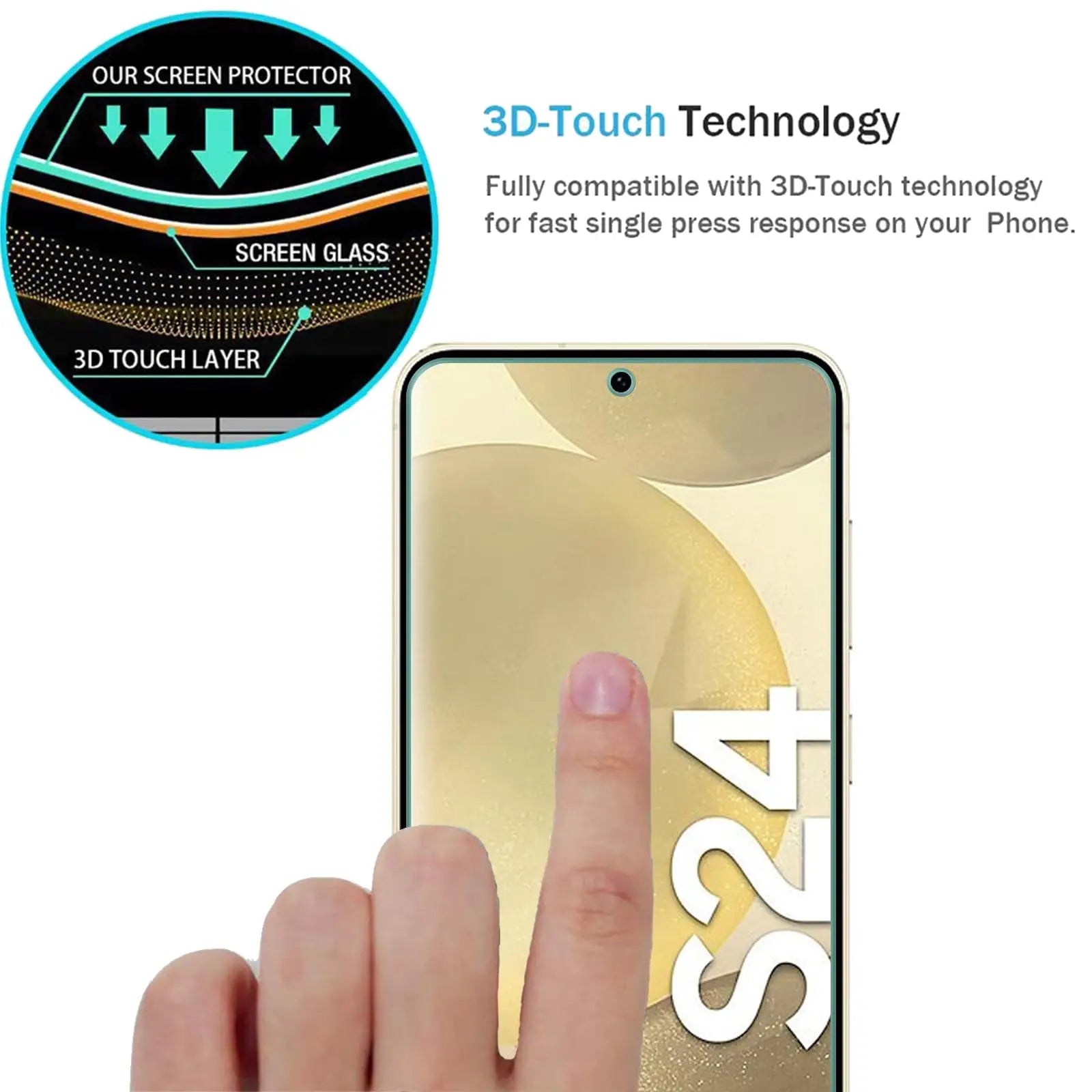 Screen Protector For Samsung Galaxy S24 5G Tempered Glass HD Crystal 9H High Aluminum Fingerprint Unlock
